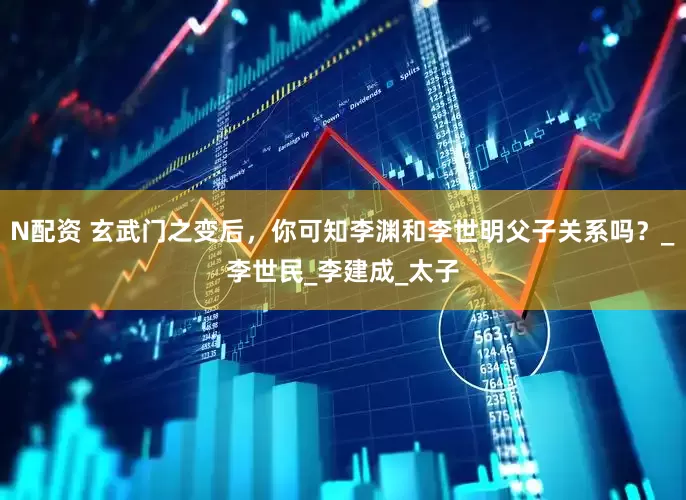 N配资 玄武门之变后，你可知李渊和李世明父子关系吗？_李世民_李建成_太子