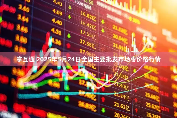 掌互通 2025年5月24日全国主要批发市场枣价格行情
